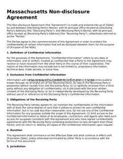 Printable  Non-disclosure Agreement Document for Massachusetts